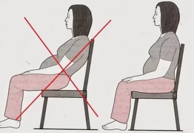 Как правильно сидеть во время беременности