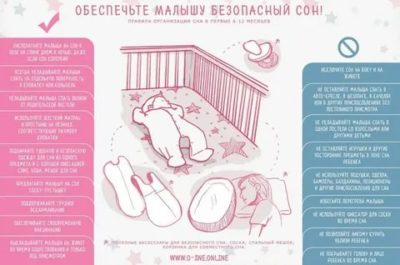 В каком положении лучше спать новорожденному