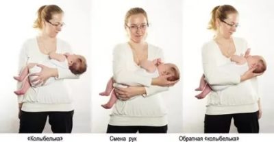 Как правильно держать грудничка на руках