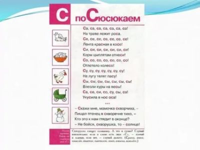 Как научить ребенка выговаривать буквы без логопеда