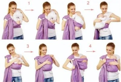 Как использовать слинг для новорожденных