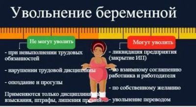 Можно ли уволить беременную женщину в Беларуси